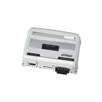 Philippi ACE 12/44...