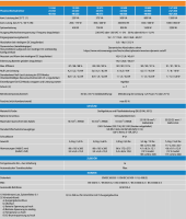 Victron Phoenix 24/375 VE.Direct Schuko