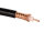 Antenna Coaxial Cable RG58U