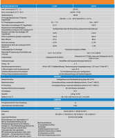 Victron Sun Inverter 12/250-15 IEC