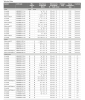 Isotherm 2501 Compact Classic Refrigeration Unit 12/24V