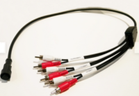 The Q Experience Q2 Σετ...