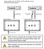 The Q Experience Q...