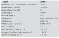 KICKER Marine Audio Media-Center σε στυλ Gauge