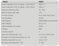 KICKER Marine Audio πηγή 4 καναλιών