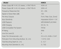 KICKER Marine Audio 6-Kanal-Quelleneinheit