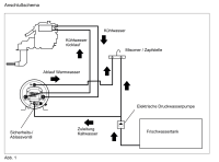 Isotherm SPA 40 Boiler + Mixing Valve 230V/1200W