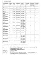 Isotherm SPA 40 Boiler 230V/750W