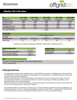 Offgridtec FSP-2 135W Ultra πτυσσόμενο ηλιακό πάνελ