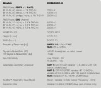 KICKER Marine Audio 900W 5-Channel System Amplifier