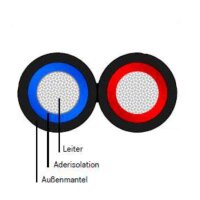 Lapp ÖLFLEX© SOLAR XLS-R T 2X2,5 BK/RD