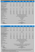 Victron Orion-Tr 12/24-5A (120W)
