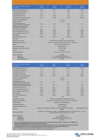 Victron Orion-Tr Smart 12/24-15A