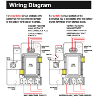 Blue Sea BS 7725 SafetyHub 100 fuse block/DC distributor