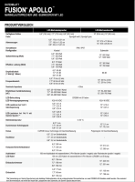 Fusion Apollo LED-Lautsprecher, Sportgrill weiß oder grau, 6,5" -8,8"
