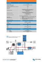 Victron Energy VE.BUS BMS NG