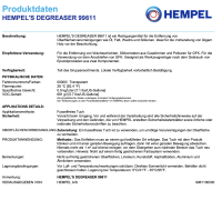 Hempel´s Degreaser 0,75l