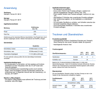 Hempel´s Classic Varnish 2,5l