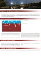BOS LE300 Lithium Erweiterungsbatterie, 2er Block