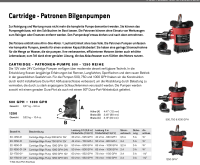 Cartridge - Submersible Bilge Pumps L650/24V 1000GPH
