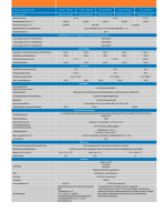 Victron Lithium LiFePo4 SuperPack 12.8V/100Ah (M8) High Current