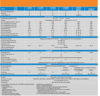 Victron MultiPlus C 24/2000/50-30
