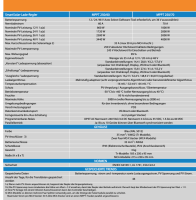 Victron SmartSolar MPPT 250/60-MC4